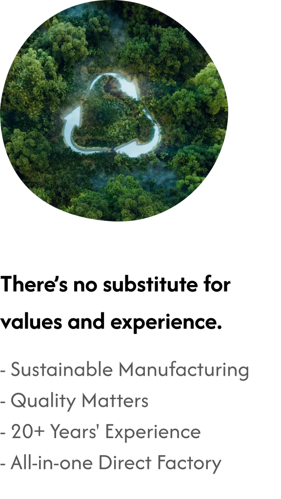 Sustainable manufacturer